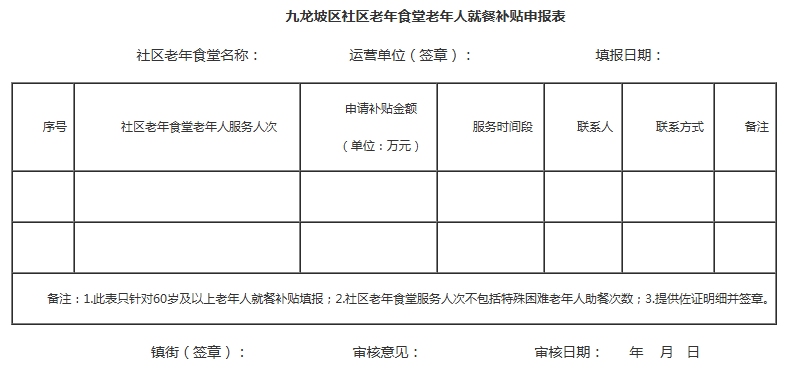 九龙坡区社区老年食堂老年人就餐补贴申报表.png