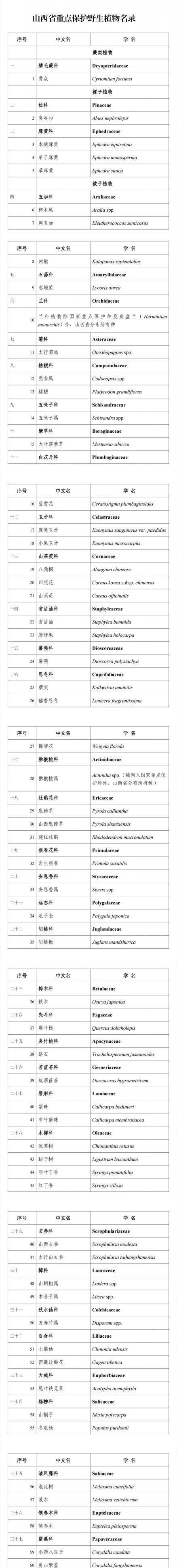 屏幕截图_26-12-2025_204545_www.shanxi.gov.cn.jpeg