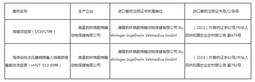 转国内生产兽药产品目录.png