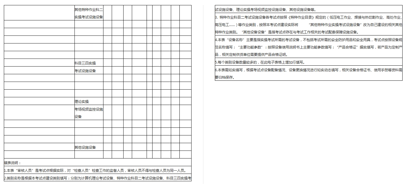 重庆市安全生产考试点设施设备管理台账.png