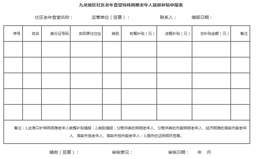 九龙坡区社区老年食堂特殊困难老年人就餐补贴申报表.png